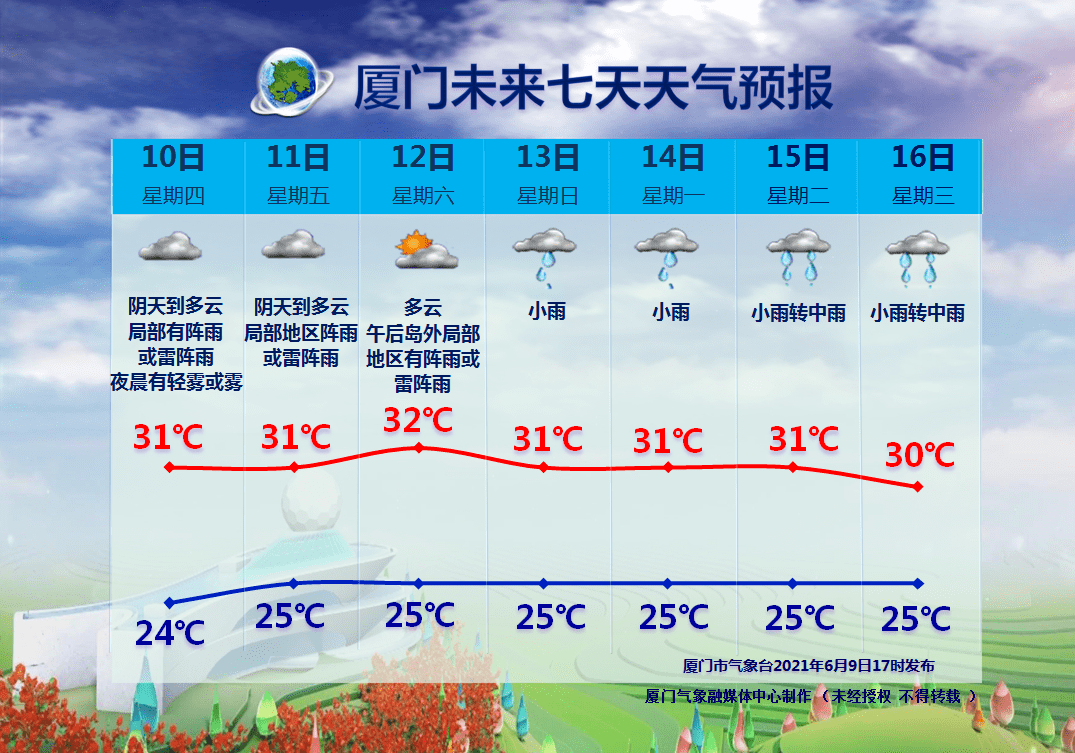 重庆旭阳教育 第198页