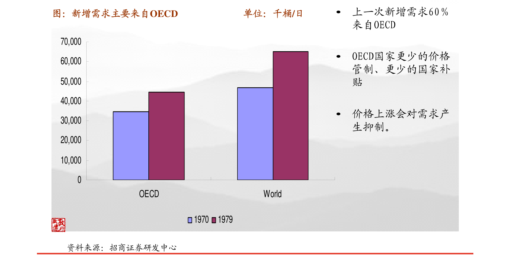 封闭式管理学校 第115页