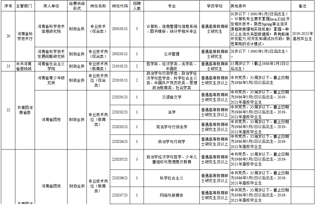 封闭式管理学校 第113页