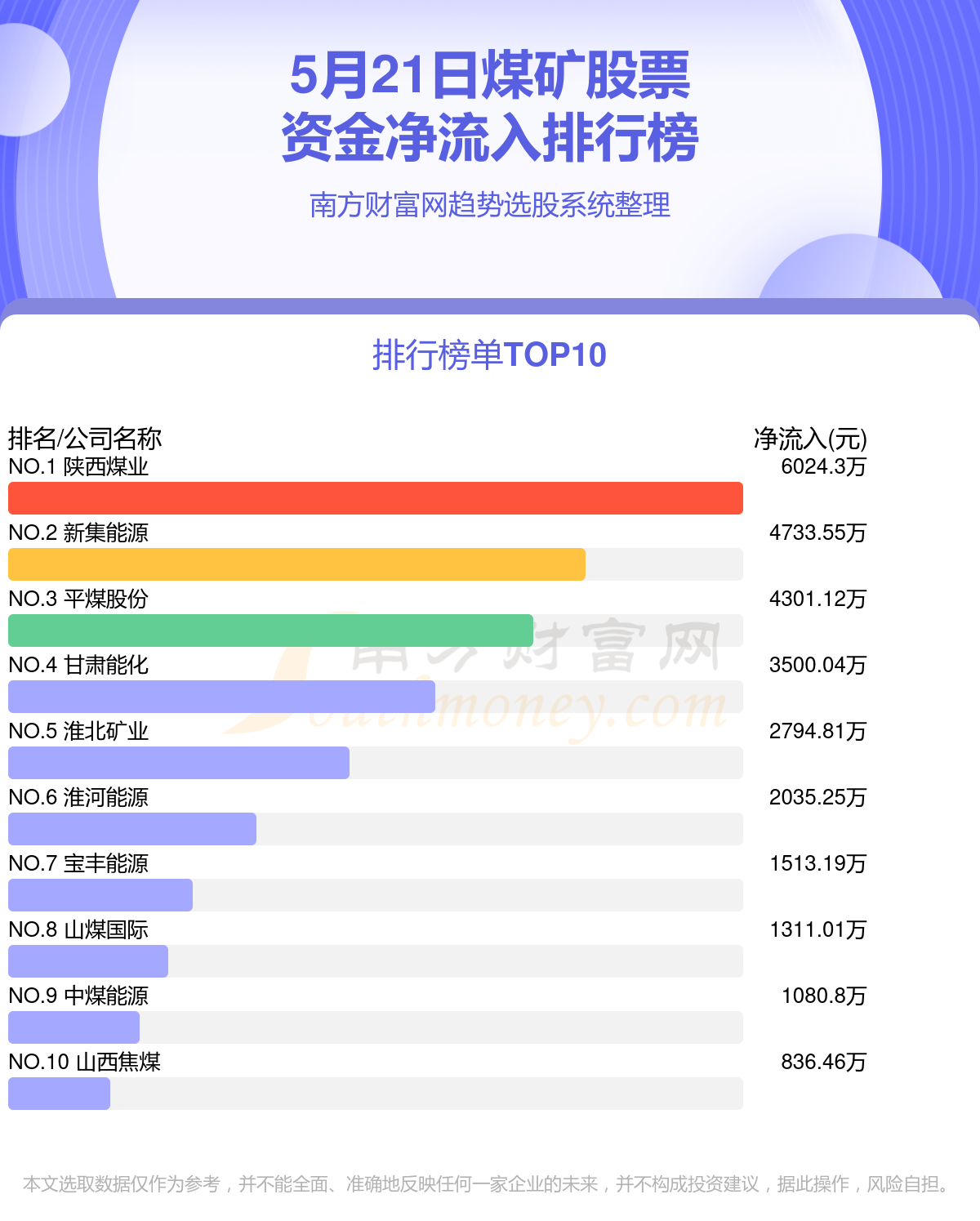 封闭式管理学校 第107页