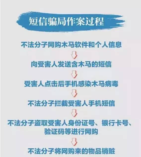 重庆旭阳教育 第91页