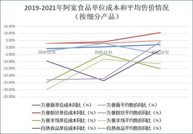 儿童教育 第90页