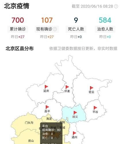 重庆旭阳教育 第89页