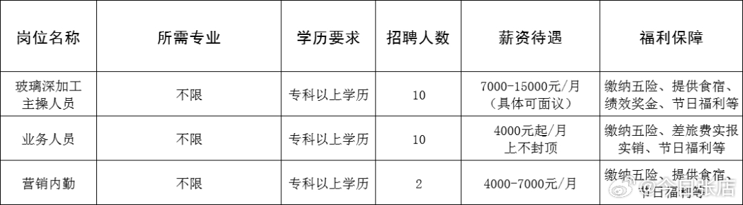 封闭式管理学校 第12页