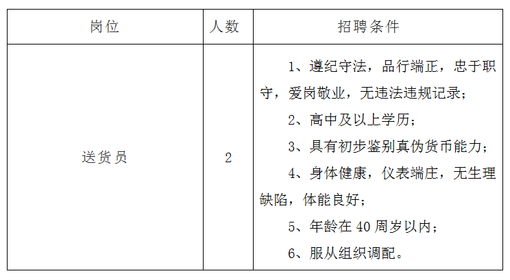 宜春东龙表业最新招聘启事及职位空缺